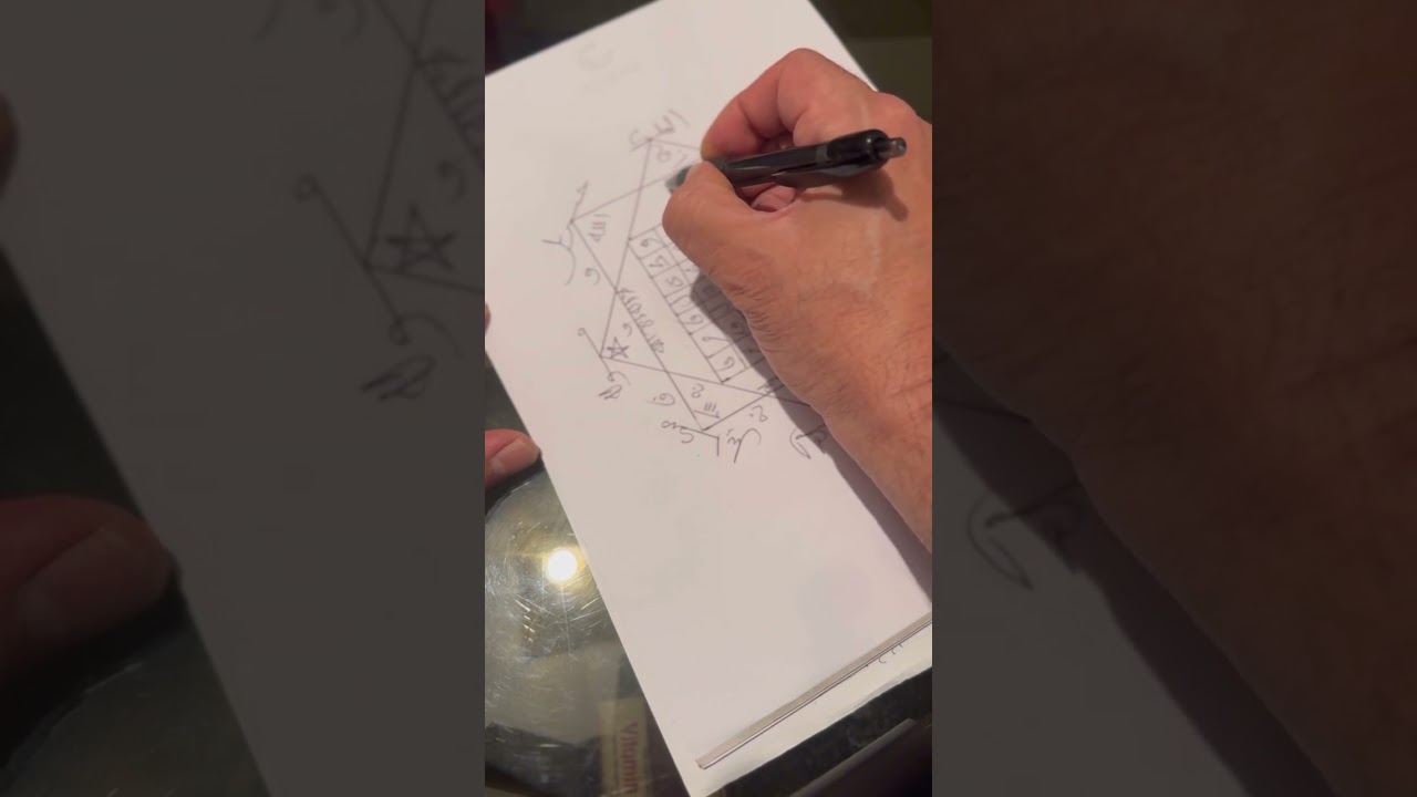 ترحيل الموانع عن الكنوز ولو كان عفريت من الجن