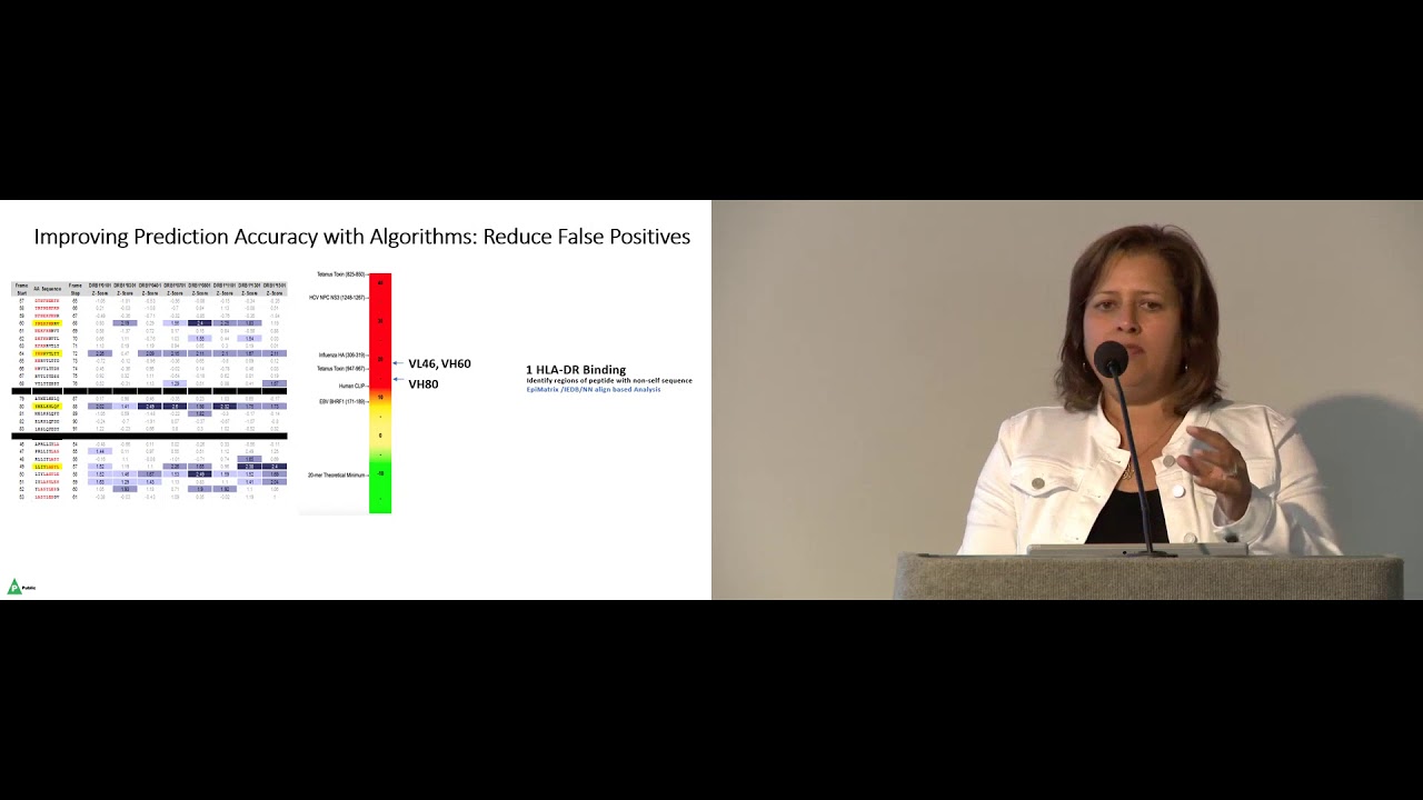 Vibha Jawa: Risk assessments to drive clinical immunogenicity strategy