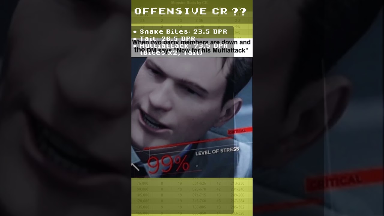 Typhon Father of Monsters CR Exposed D&D 5e 