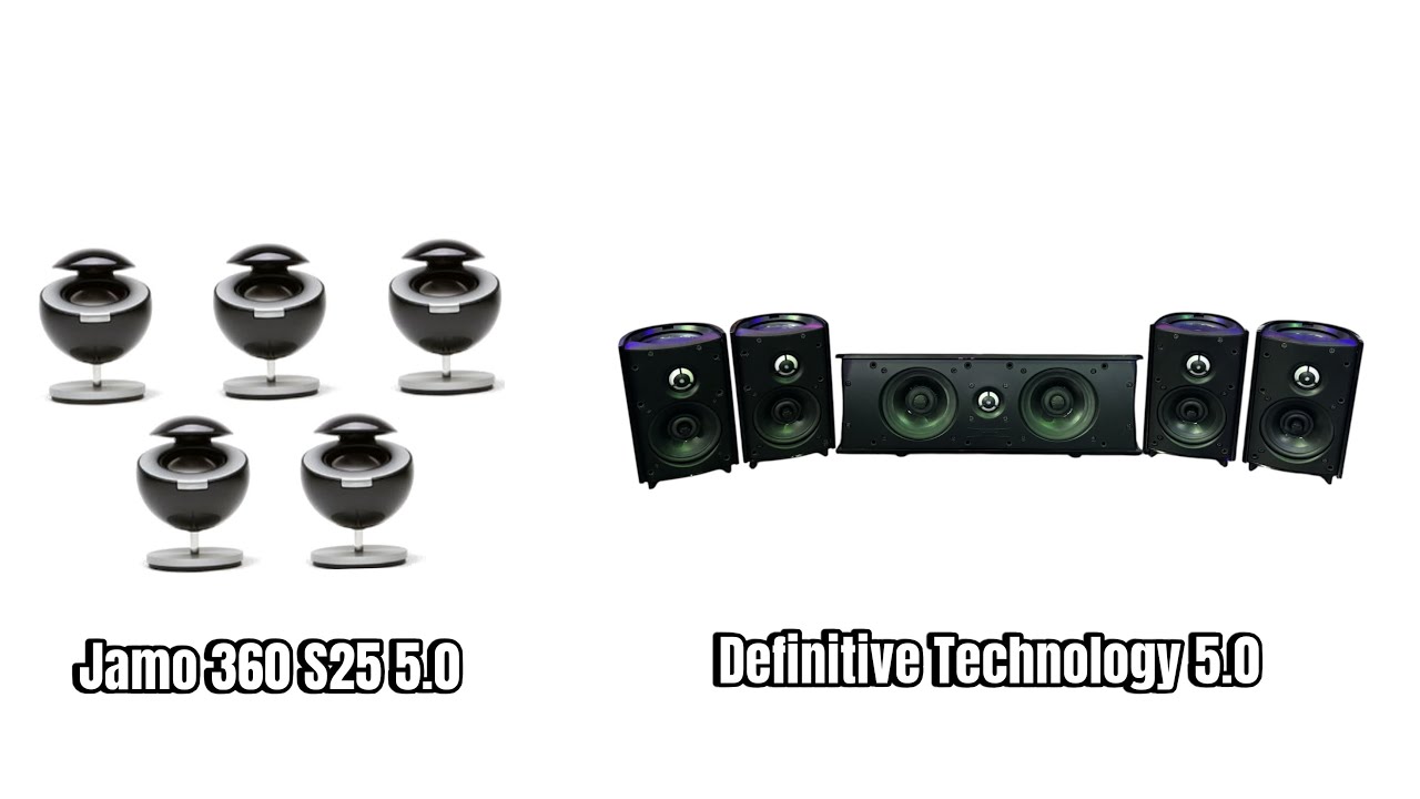 Jamo 360 S25 5.0 Package, Definitive technology pro cinema 600&1000 5.0 Package #hometheaterreceiver