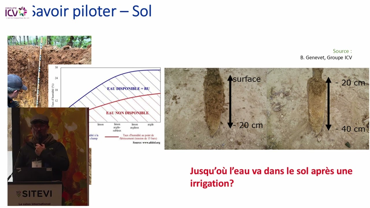 Gestion de son réseau d'irrigation : faire le bon choix de système, le piloter et erreurs à éviter
