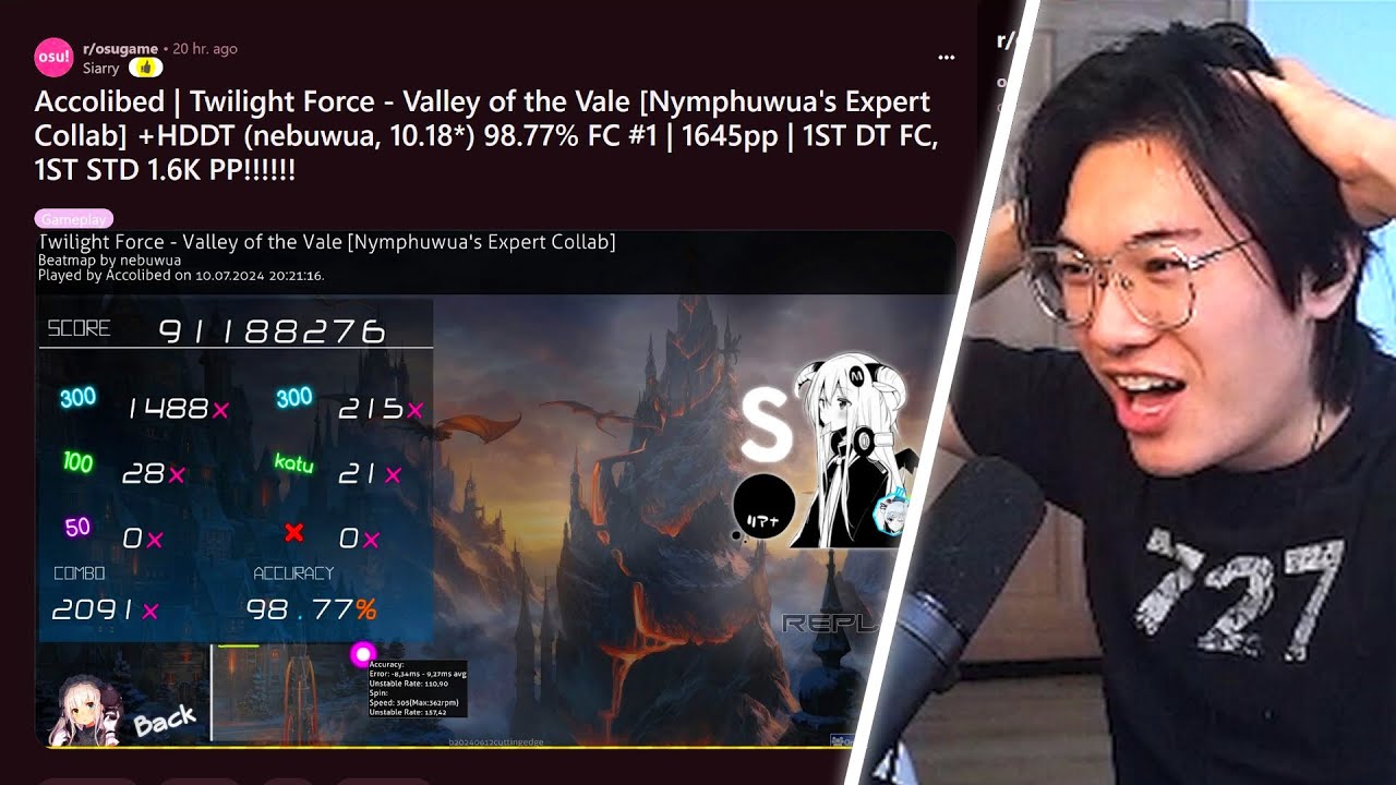 BTMC REACTS TO AKOLIBED’S FIRST 1.6K