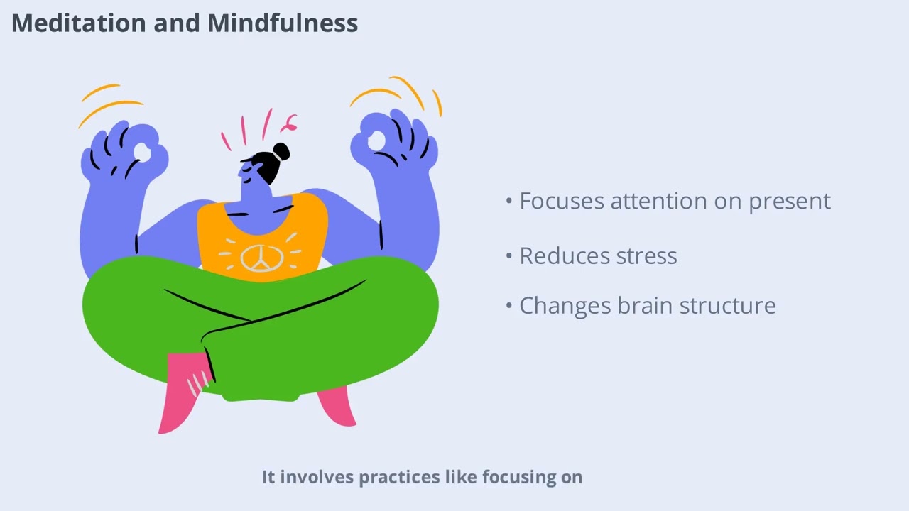 Boosting Attention in the Classroom: What Really Works?
