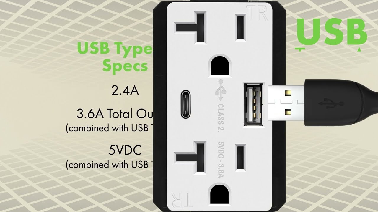USB Outlet Type-A & Type-C | TU22036AC | TOPGREENER