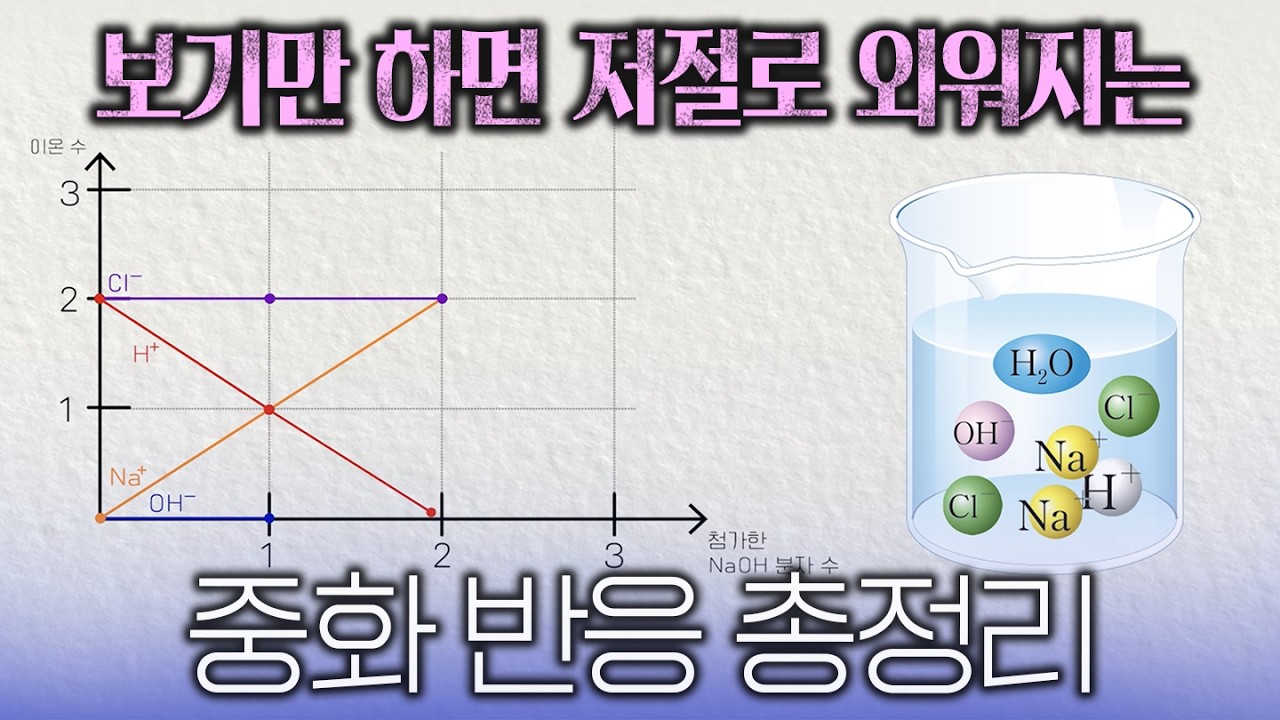 [통합과학] 중화 반응을 이보다 더 자세히 설명한 영상은 없어요.