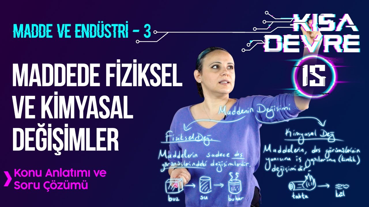 Madde ve Endüstri – 3: Örneklerle Fiziksel ve Kimyasal Değişimler | Lightboard ile 8. Sınıf Fen #15