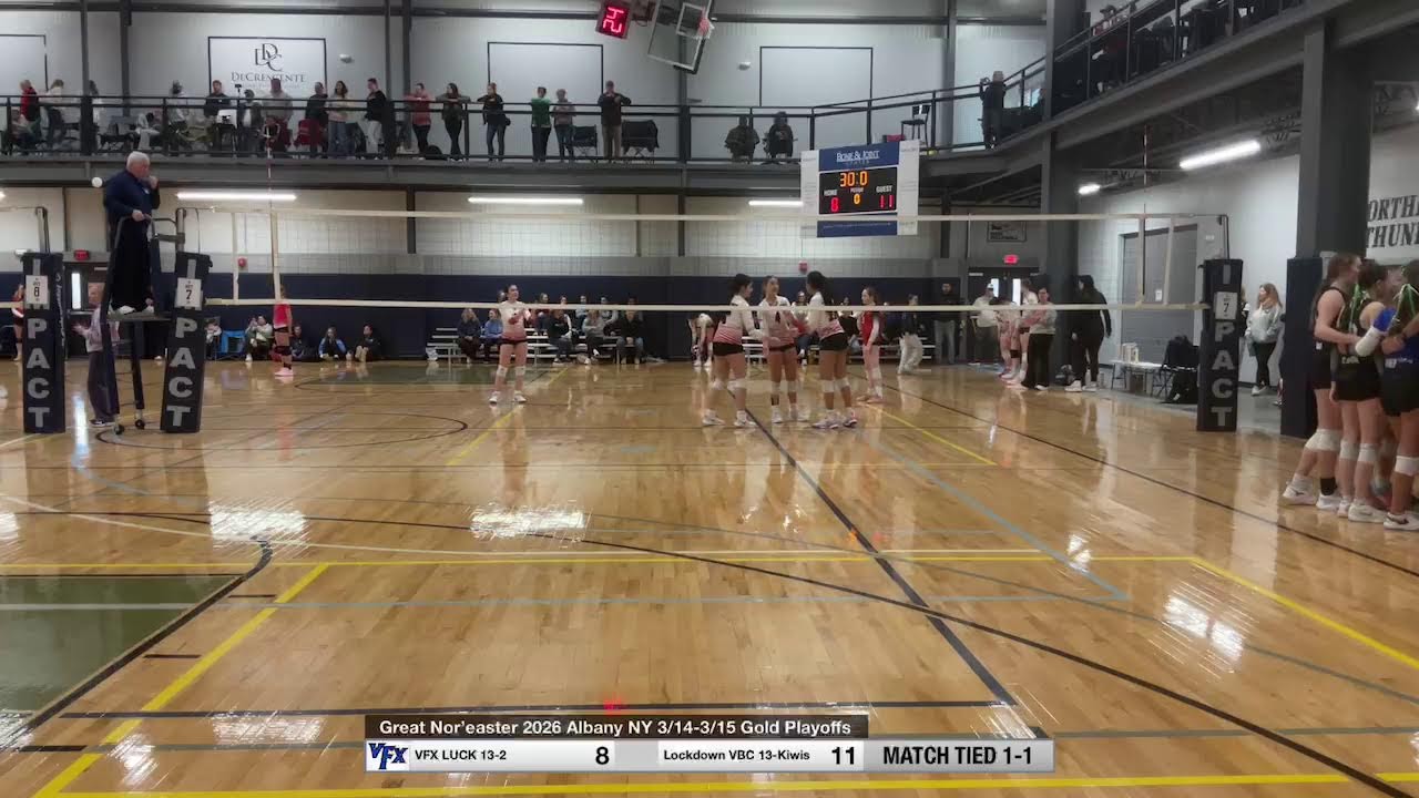 Great Nor’easter 2026 Albany NY 3/14-3/15 Gold Playoff
