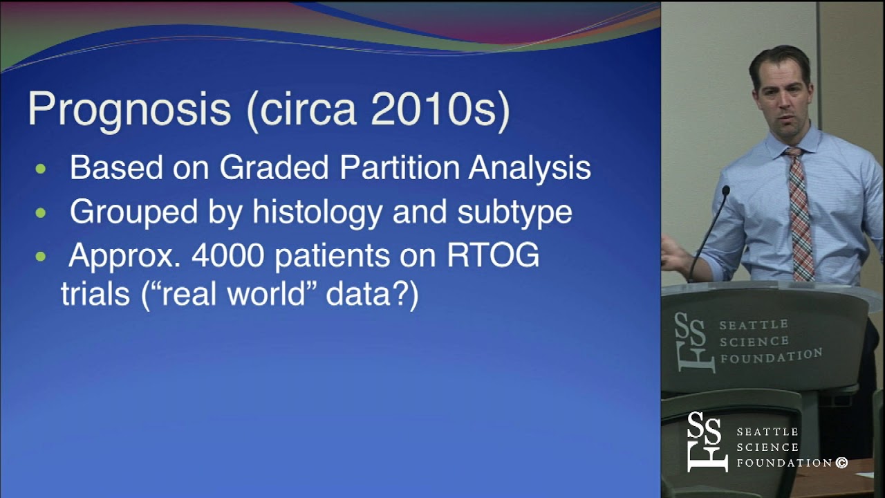 Brain Metastases: Prognosis, Treatment & Symptom Management - Jerome Graber, M.D., M.P.H.