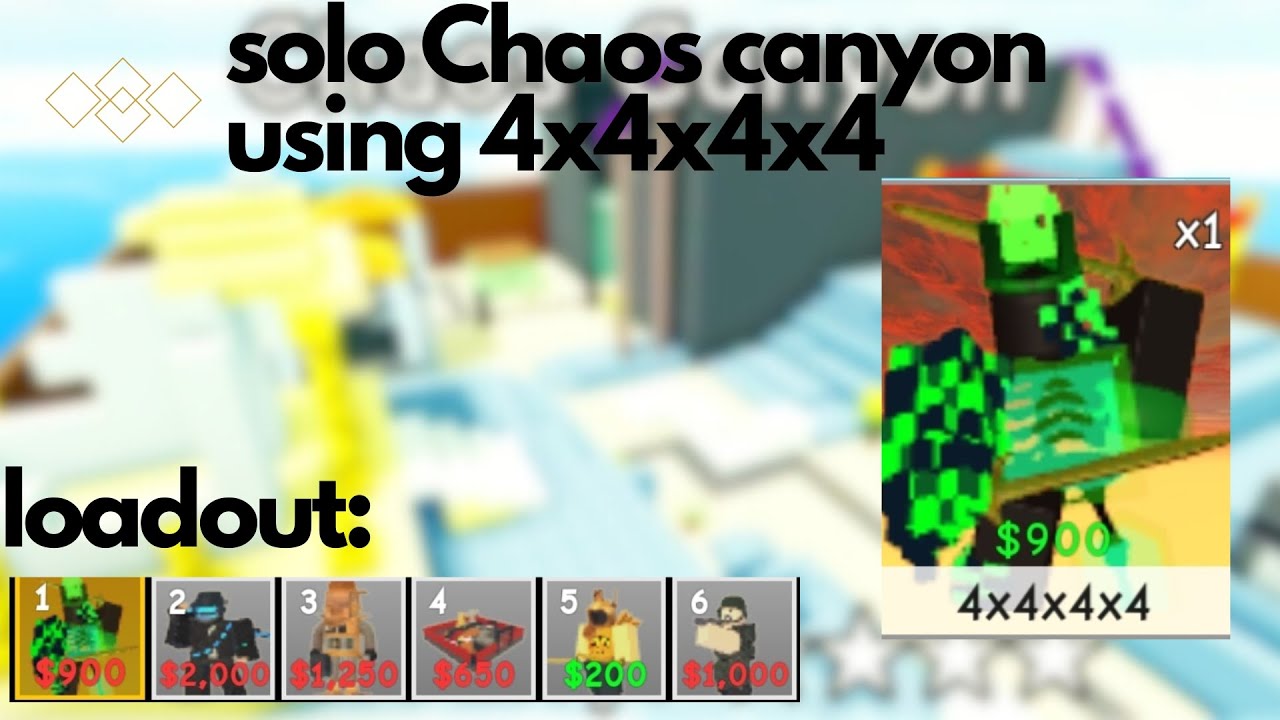 [Outdated] Solo Chaos canyon auto skip using 2x speed | Retro Tower Defense #roblox #towerdefennd