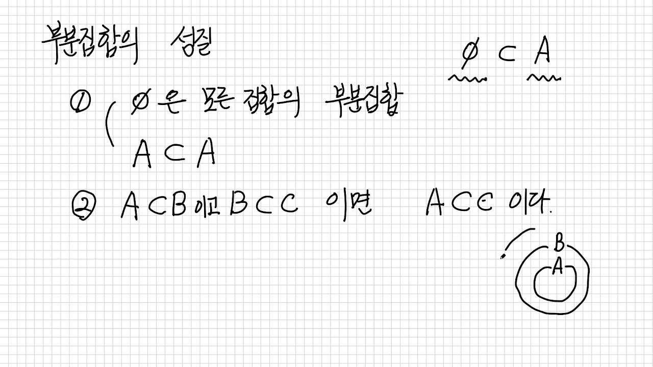 부분집합