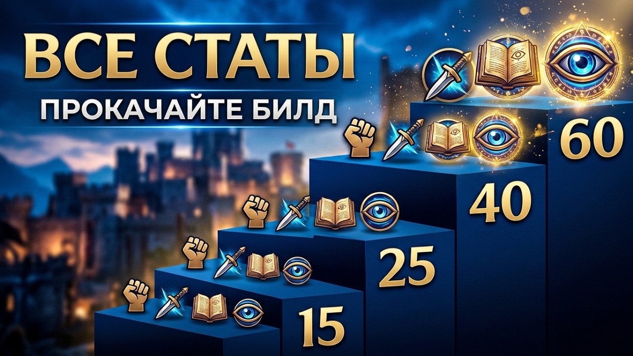 Throne and Liberty: гайд на все статы, какие брать и для чего.