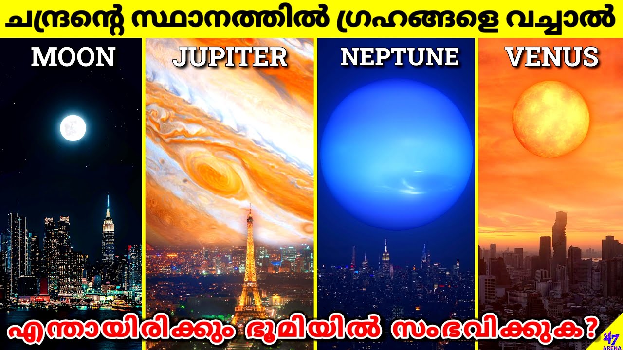 What If We Replace Moon With Planets In The Solar System? | Space Facts Malayalam | 47 ARENA