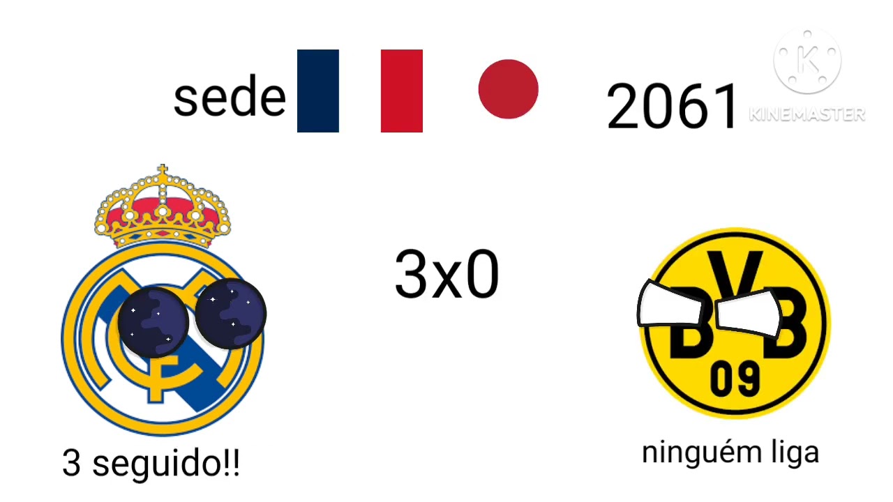 Simulação da nova copa de mundo de clubes a te 2109, ta meio errado mais tá ai.