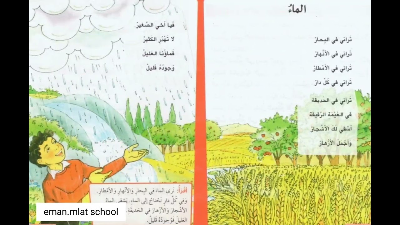 الماء ... الصف الخامس