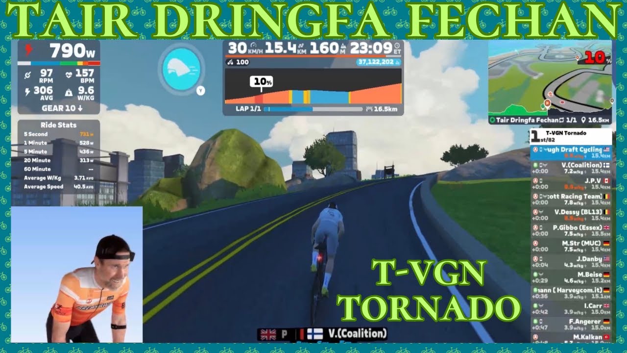 iPad Plus Sweat Equals DANGER in Final Meters of Titans Grove KOM!