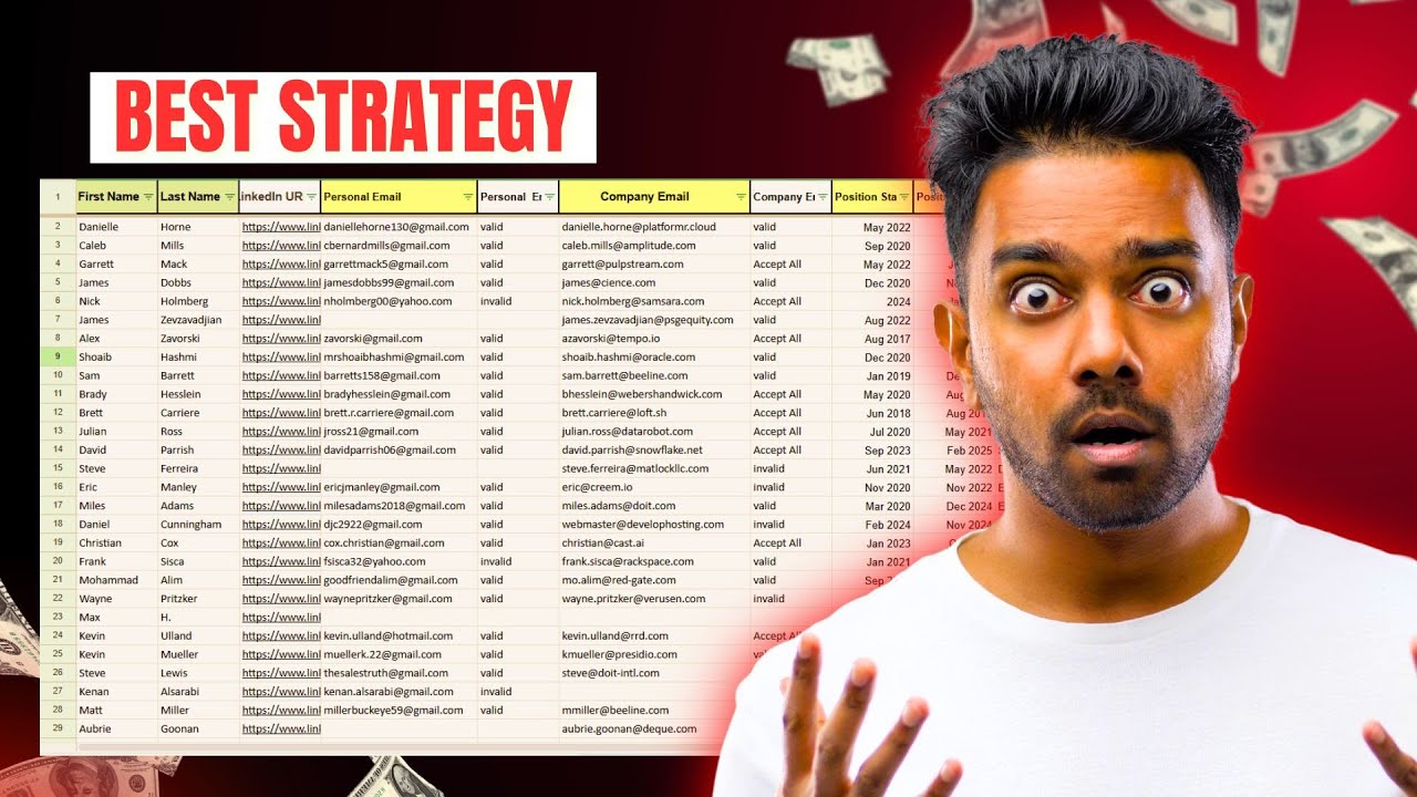 The Best Contact List Building Strategy For 2025 Tutorial