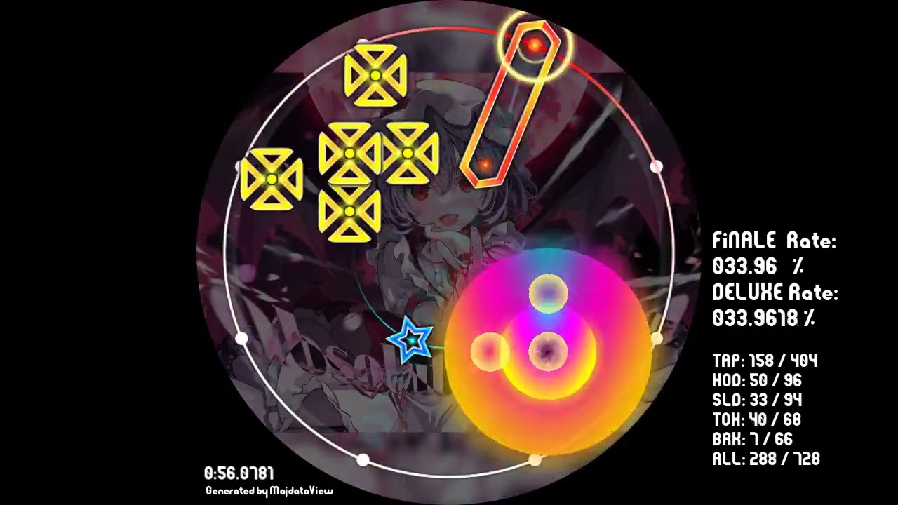 【maimai創作譜面】Absolute Queen ― Laur [14 DX]