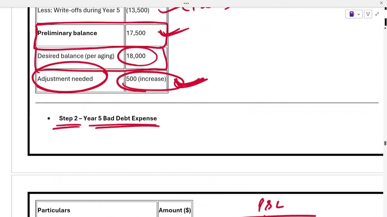 17. Example for Change in Method of Bad debt in case of provision for Bad debt | AR | CPA FAR