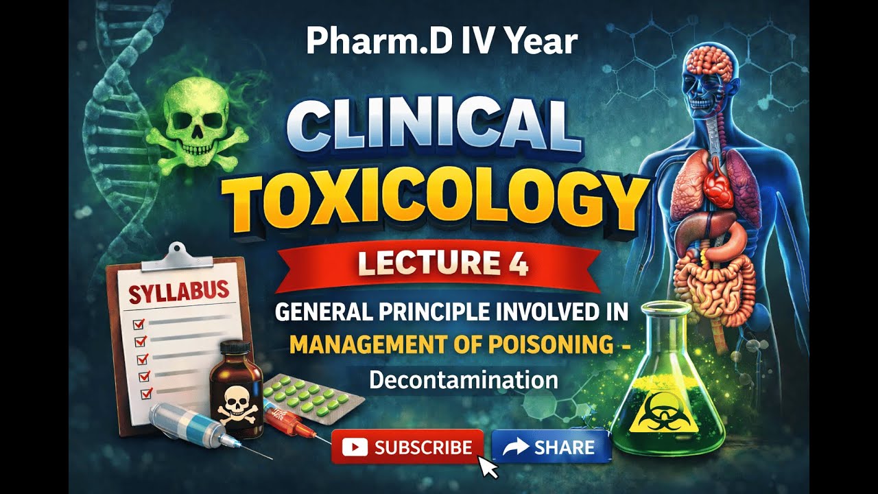 4) Decontamination, Clinical Toxicology, Pharm  D IV Year