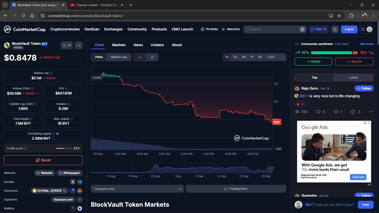 Czy token BlockVault ($BVT) jest legalny czy to oszustwo?
