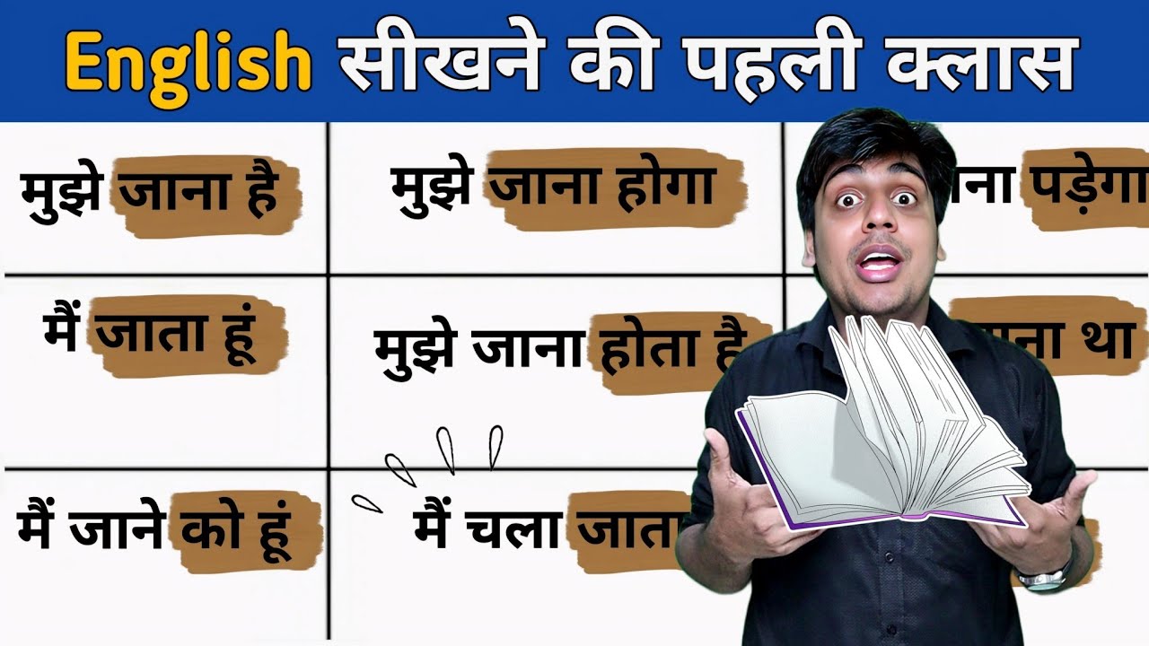जाता है, जाना है, जाना होता है जैसे Sentences बनाना सीखो, Sentence Making in English