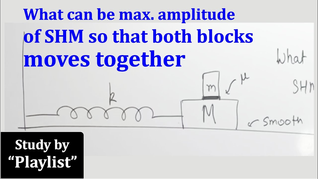 What can be max  amplitude of SHM so that both blocks moves together