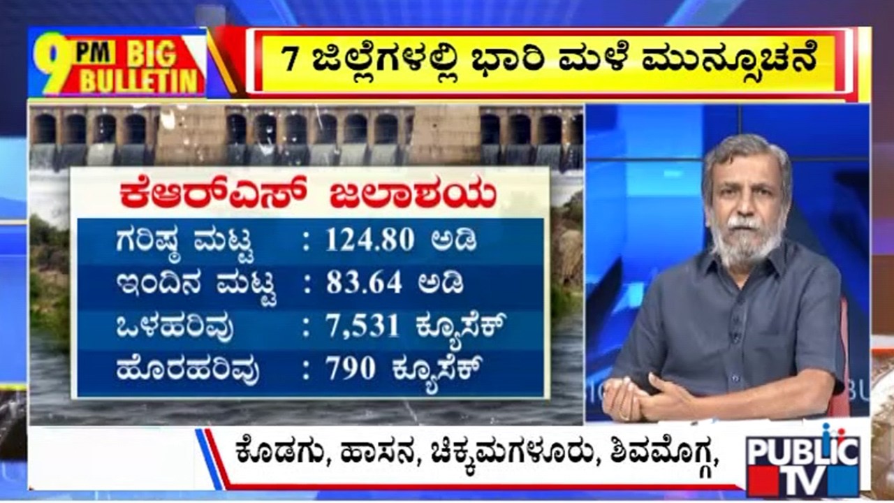 Big Bulletin | ರಾಜ್ಯದಲ್ಲಿ ನಿಧಾನವಾಗಿ ಮಳೆ ತೀವ್ರತೆ ಹೆಚ್ಚಳ | HR Ranganath | July 08, 2026