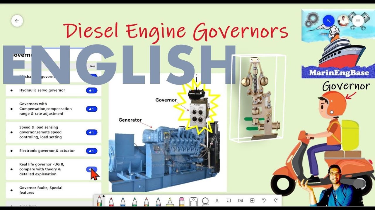 Дизельные регуляторы на английском языке #MarinEngBase