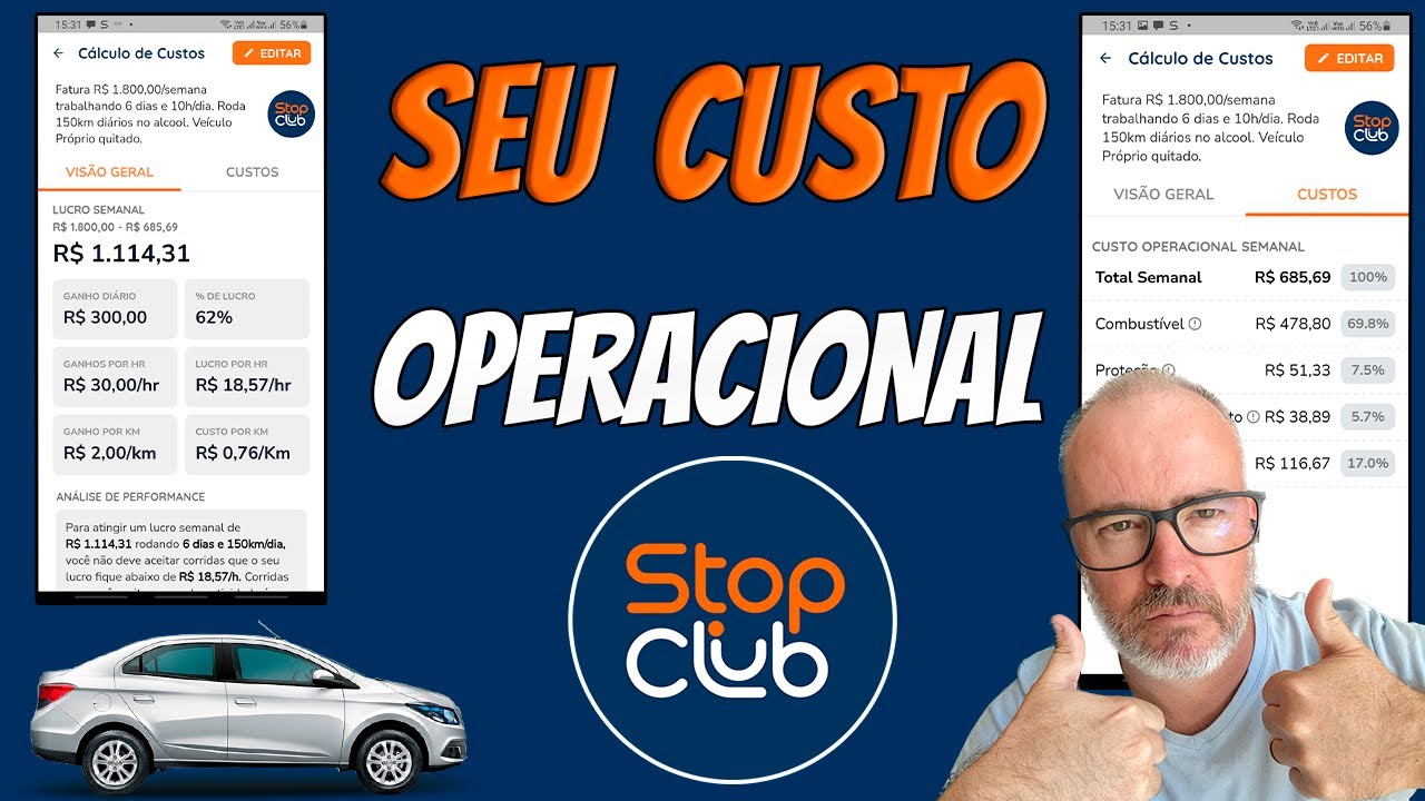 CALCULE O SEU CUSTO DE FORMA EFICIENTE | Qual o custo de um Motorista de Aplicativo