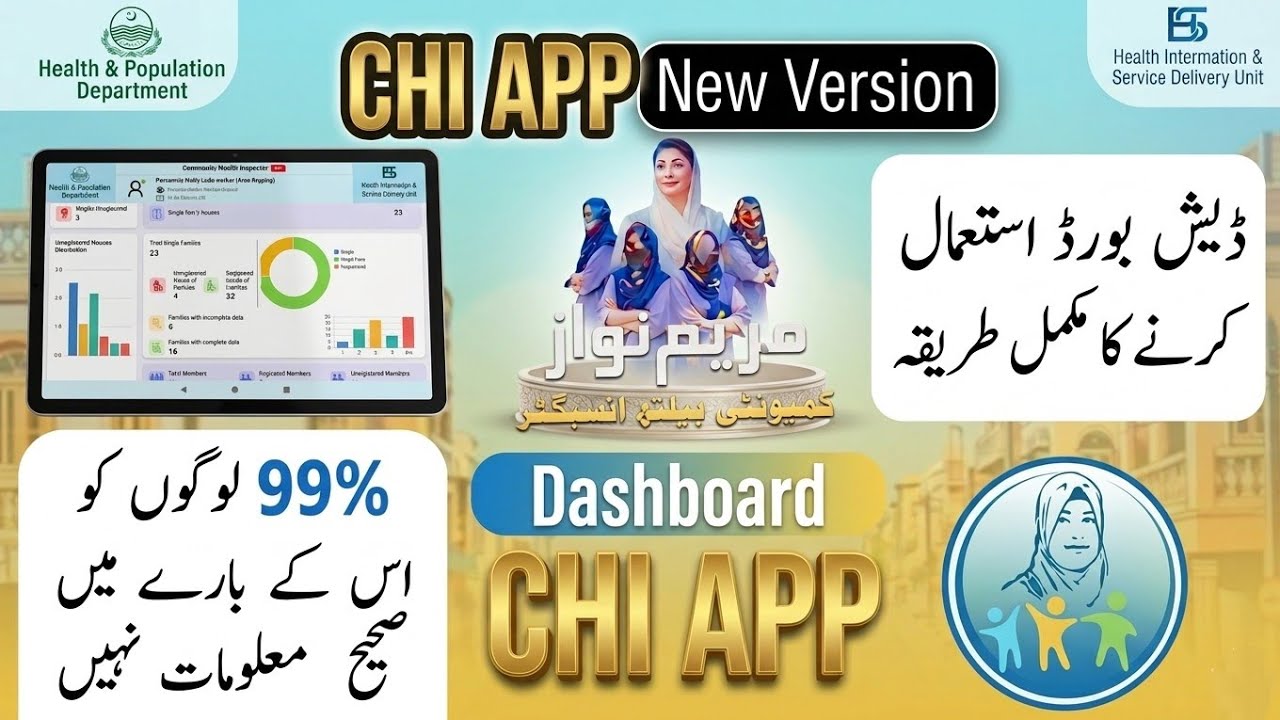 Community Health Inspector App: Full Dashboard Tutorial & Guide