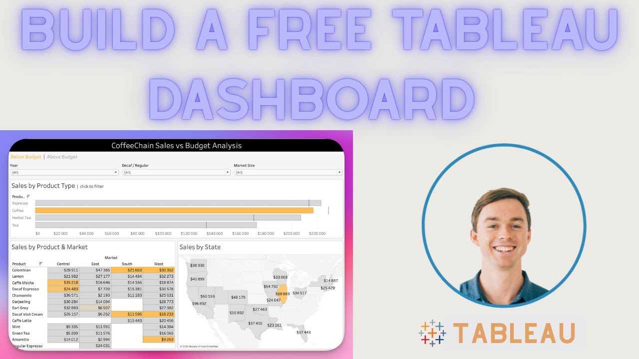 Создайте бесплатную панель мониторинга с помощью Tableau Public Desktop.