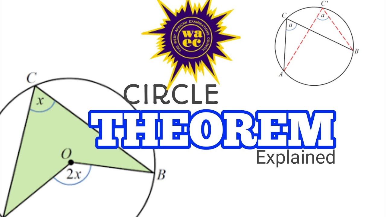CIRCLE THEOREM EXPLAINED. || SHS MATHS ||HIGH SCHOOL MATHS