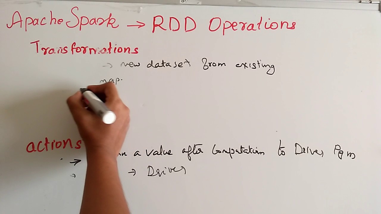Apache spark rdd operations
