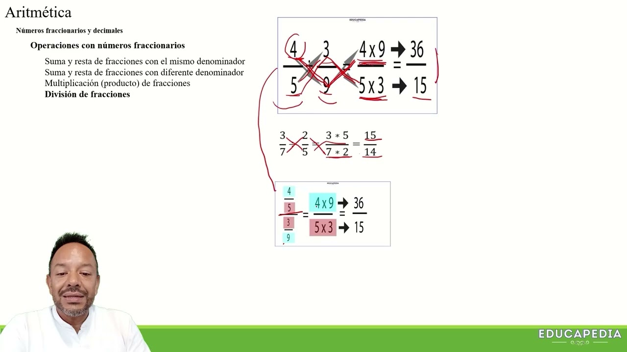 División de fracciones | Aritmética para Secundaria