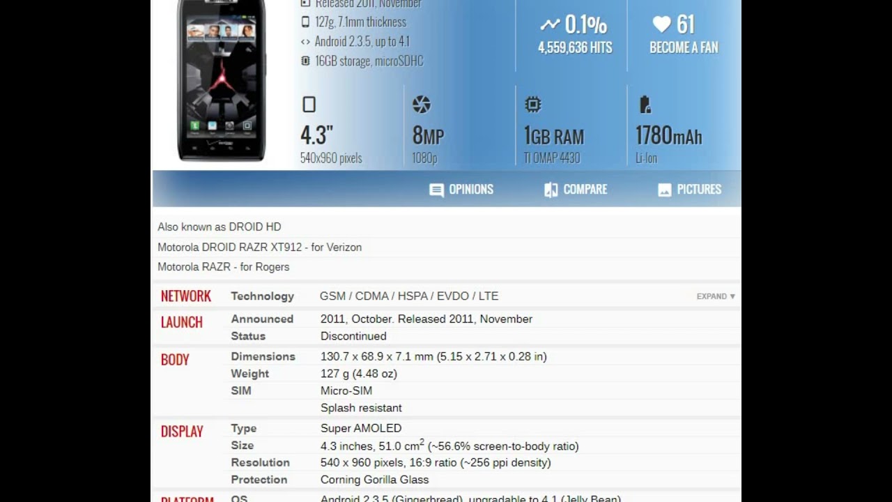 Motorola DROID RAZR XT912 PRICE AND SPECIFICATION