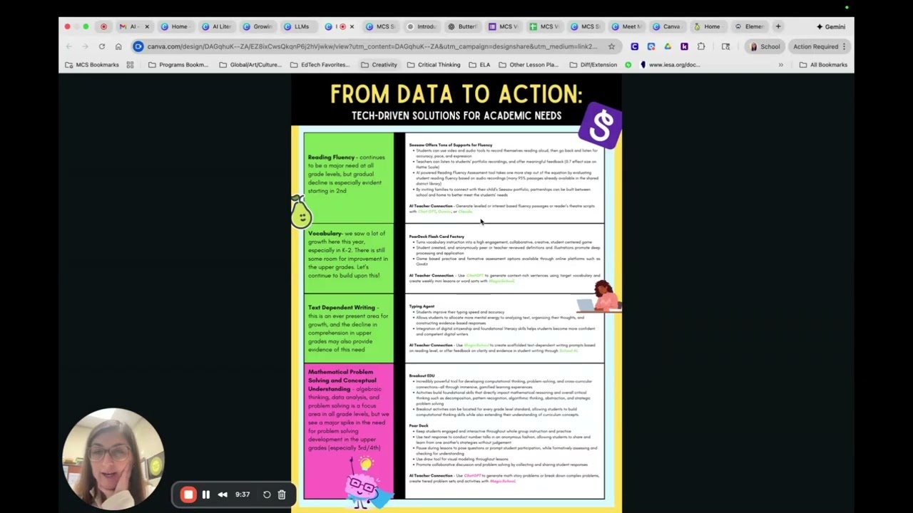Growing AI Literacy Tech Tuesday Session 2 - MCS Supported Apps