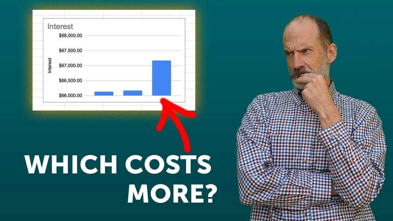 3 Methods Banks Use to Count Days - 30/360, Actual/365, Actual/360