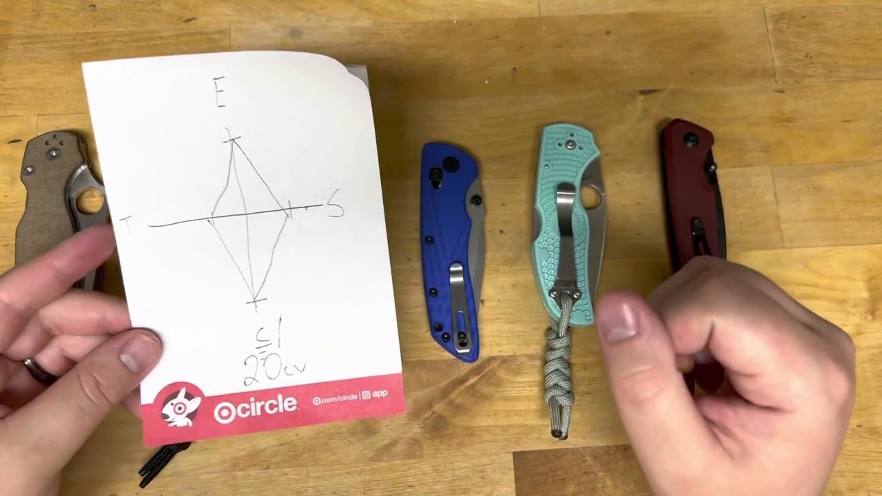 How to Select EDC Blade Steels