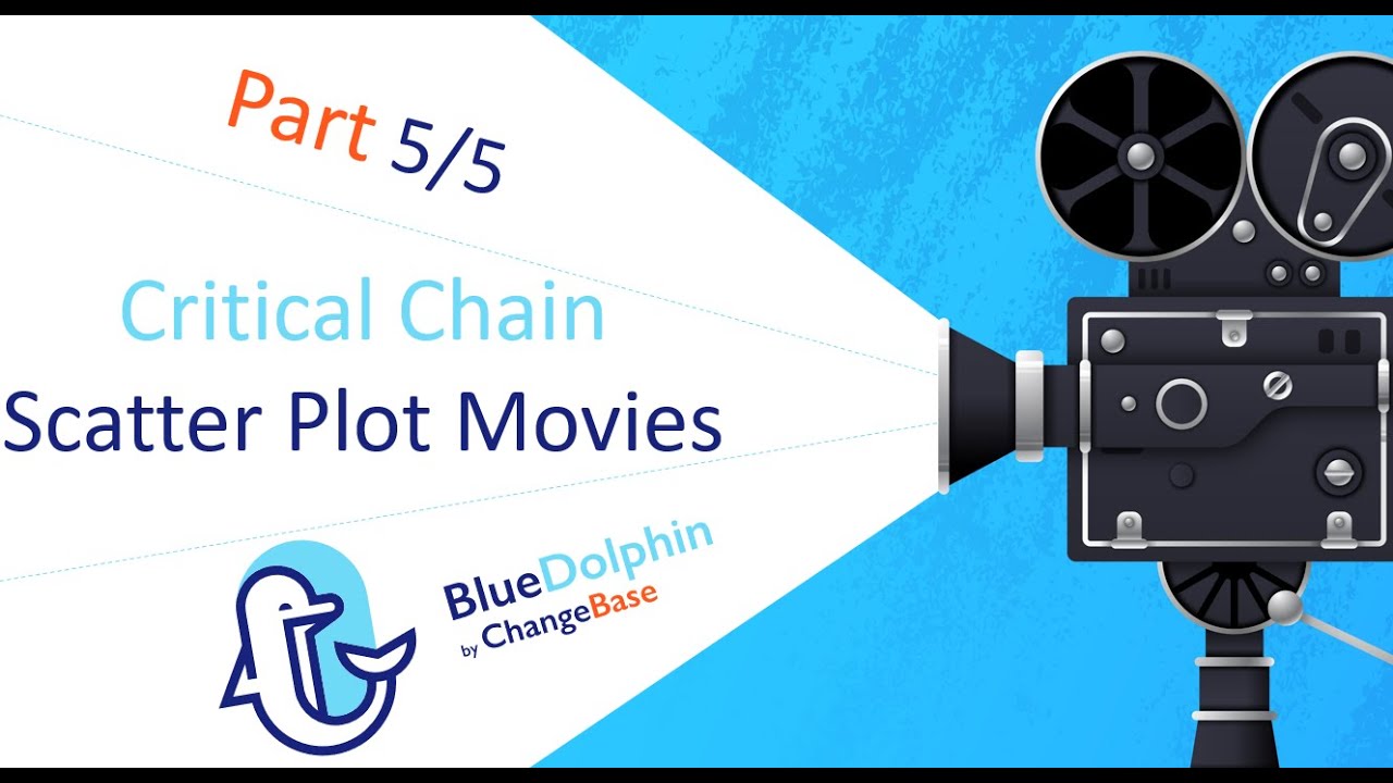 Critical Chain Scatter Plot Movies - Part 5/5 - How to Destabilize a Project Portfolio?