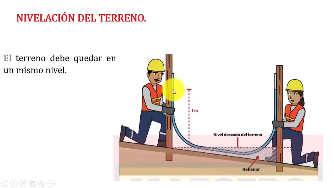 Trazado, Nivelación y cimentación
