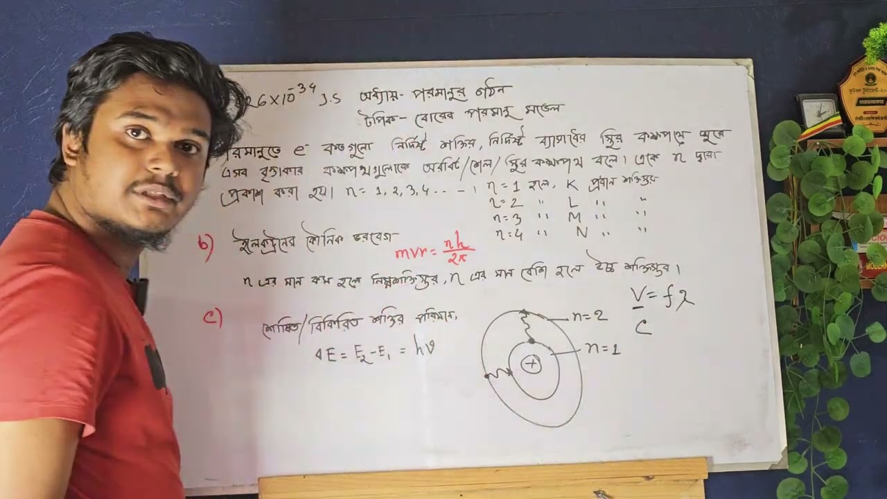 বোরের পরমাণু মডেল, সাফল্য ও সীমাবদ্ধতা। SSC Chemistry| পরমানুর গঠন