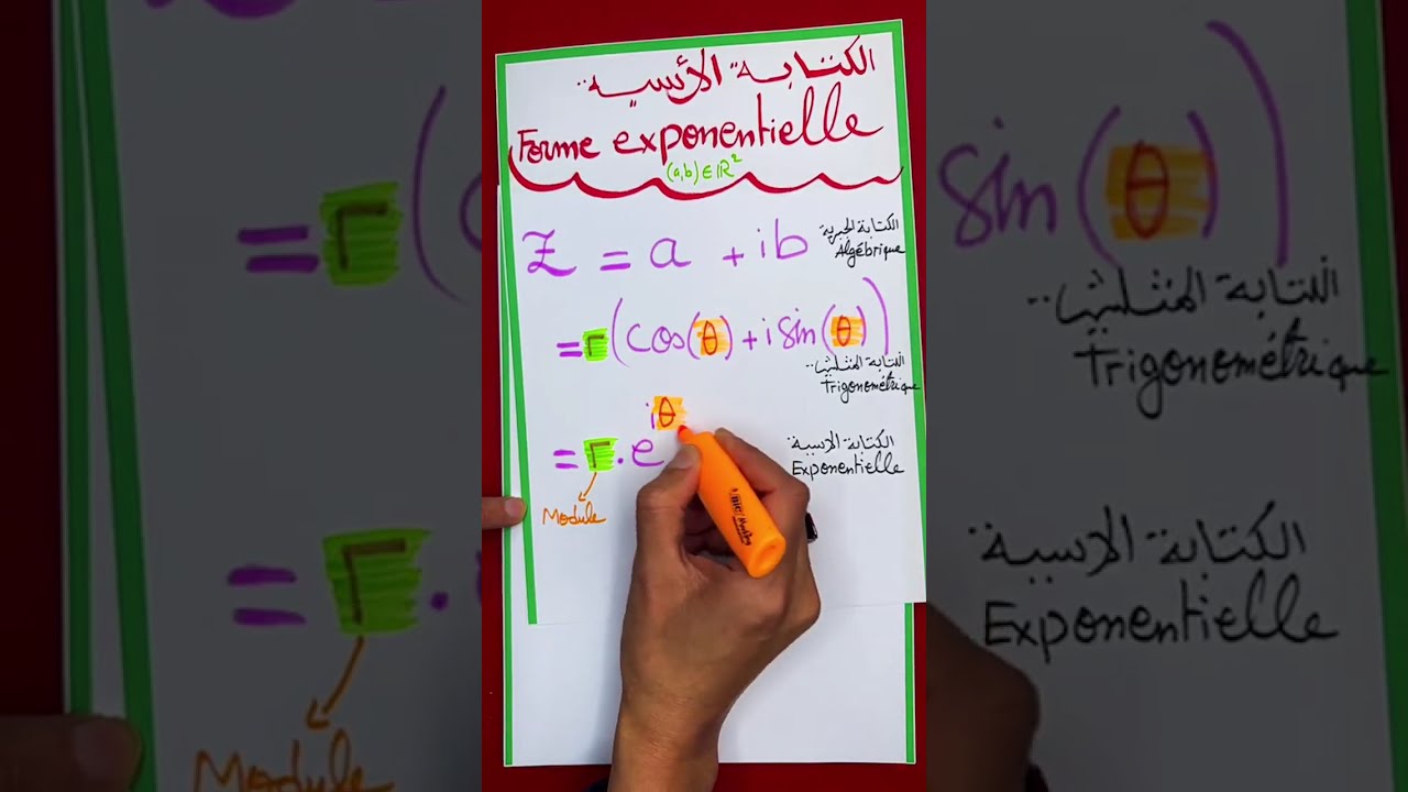لايف  55  : الأعداد العقدية الإخطاط   Nombres complexes La linéarisation