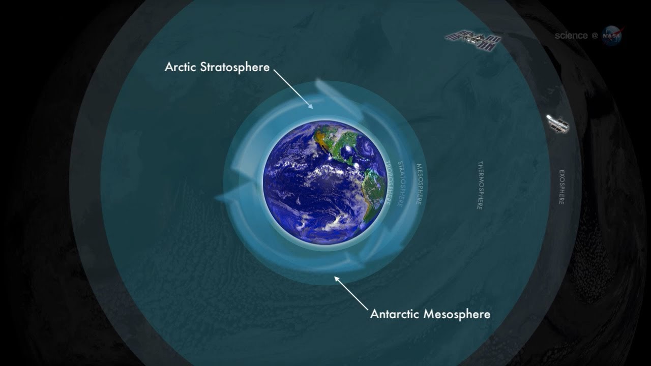 ScienceCasts: Unexpected Teleconnections in Noctilucent Clouds