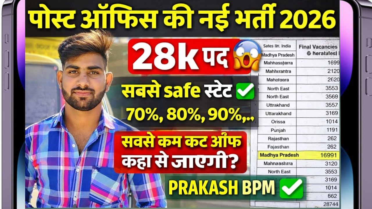 Post Office New Vacancy 2026 🔥 | 28,740 पद | सबसे Safe State कौन-सा? | Cut Off 60%–90% | GDS भर्ती