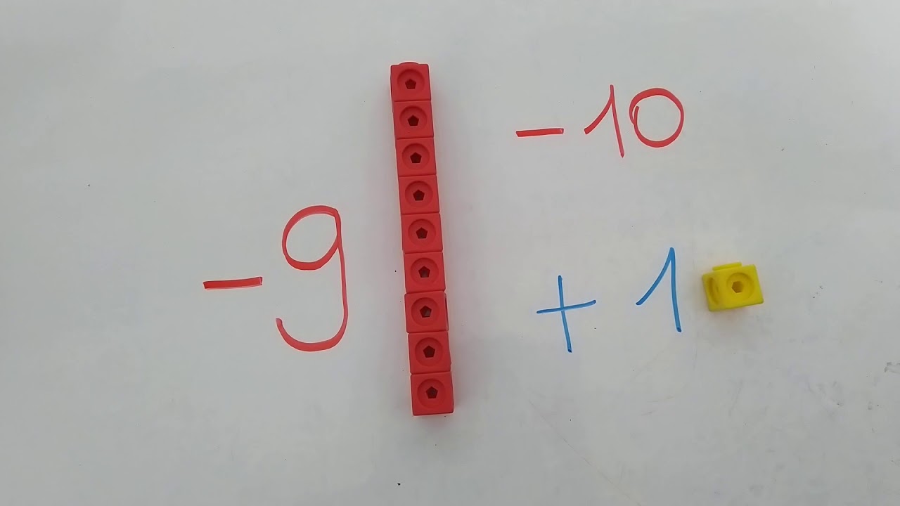 Calcul réfléchi : +9 / -9