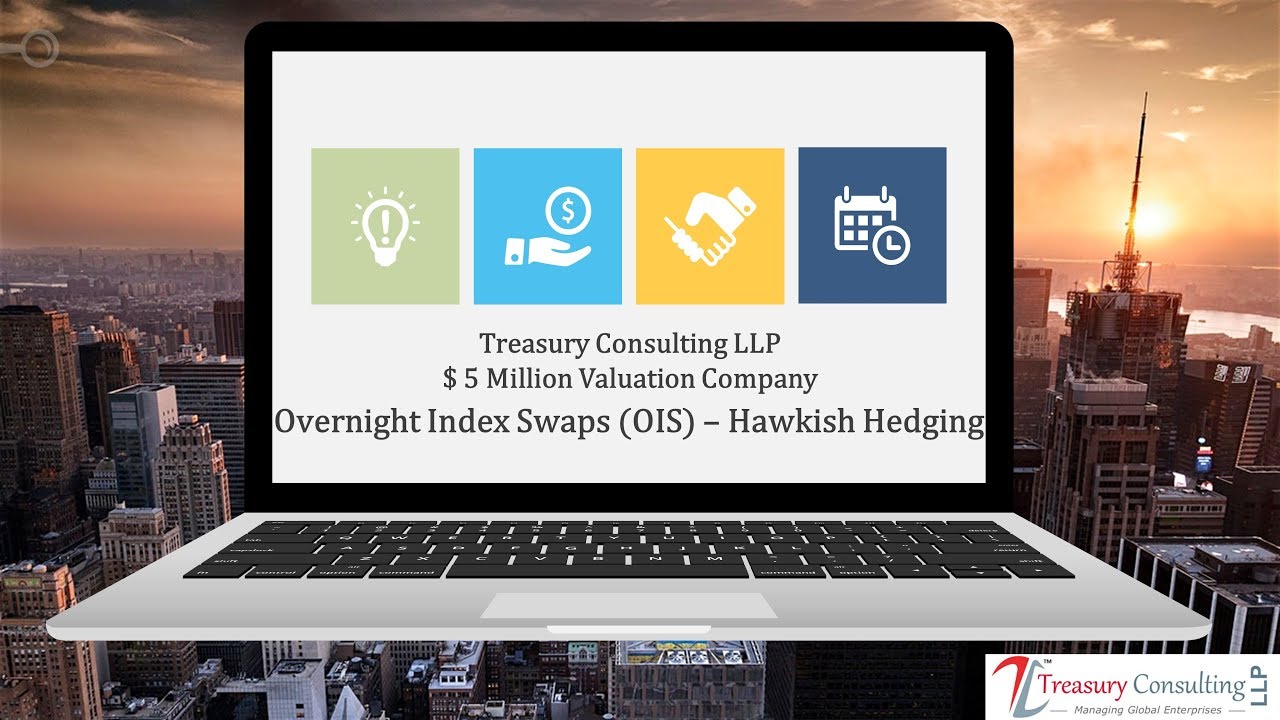Overnight Index Swaps (OIS) - Hawkish Hedging