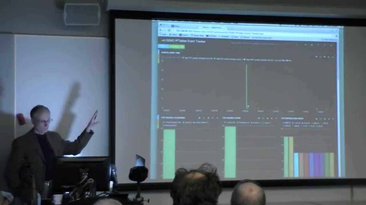 Log Analysis with the ELK stack (Elasticsearch, Logstash, Kibana)