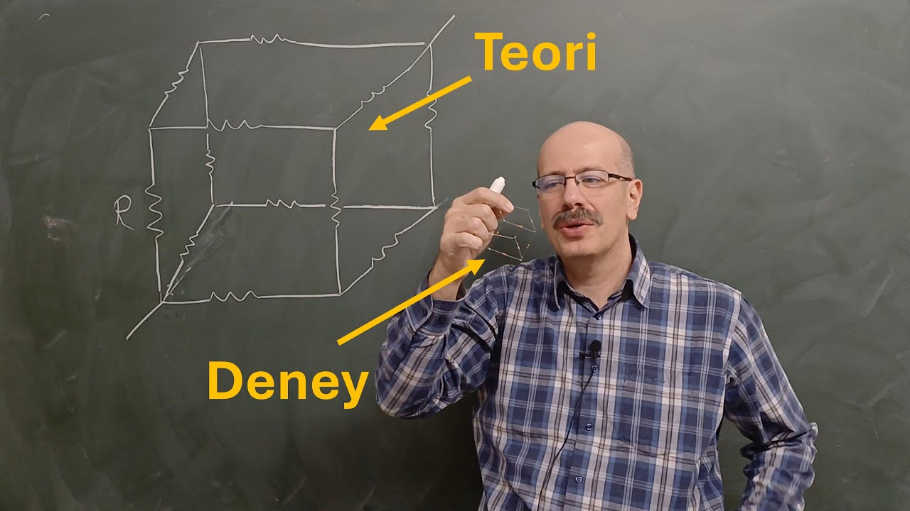 Bunun direnci kaçtır? (Teorik ve deneysel inceleme)