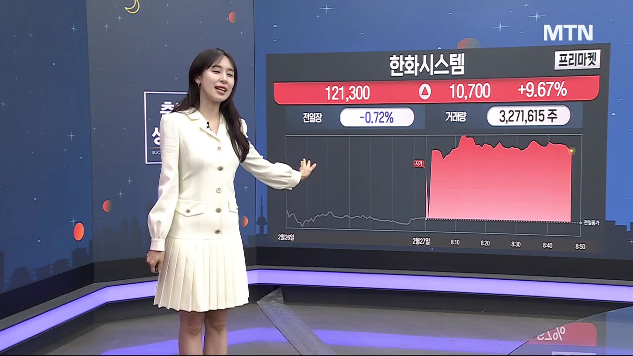 [MTN 당잠사] UAE와 '80조 잭팟' 방산주 새로운 시즌 개막? / 머니투데이방송 (증시, 증권)