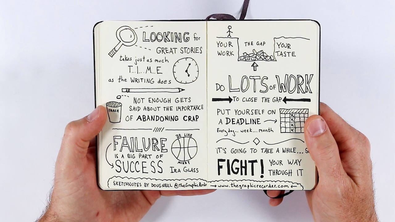 Sketchbook Tour: Revisiting My Visual Thinking Work